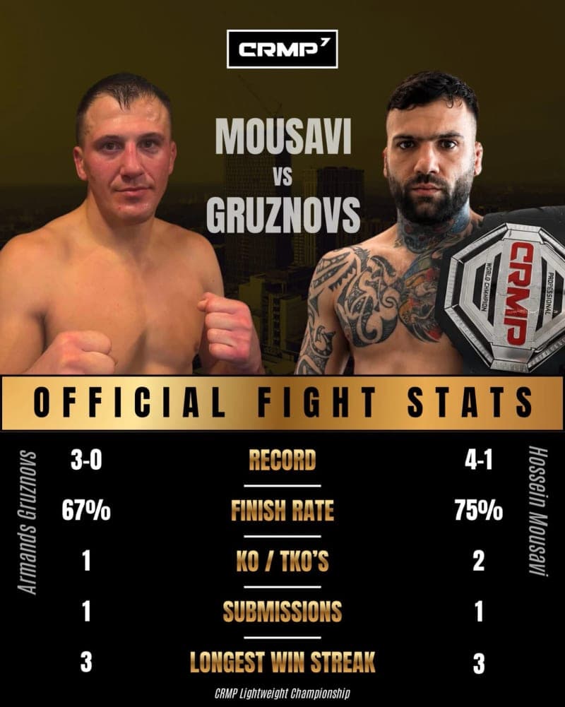 Fight poster: Armands Gruznovs vs Hossein Mousavi